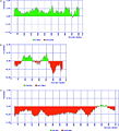 Thumbnail for version as of 14:19, 23 June 2009