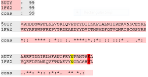 Sequence alignment of BAZ1A and BAZ1B bromodomains